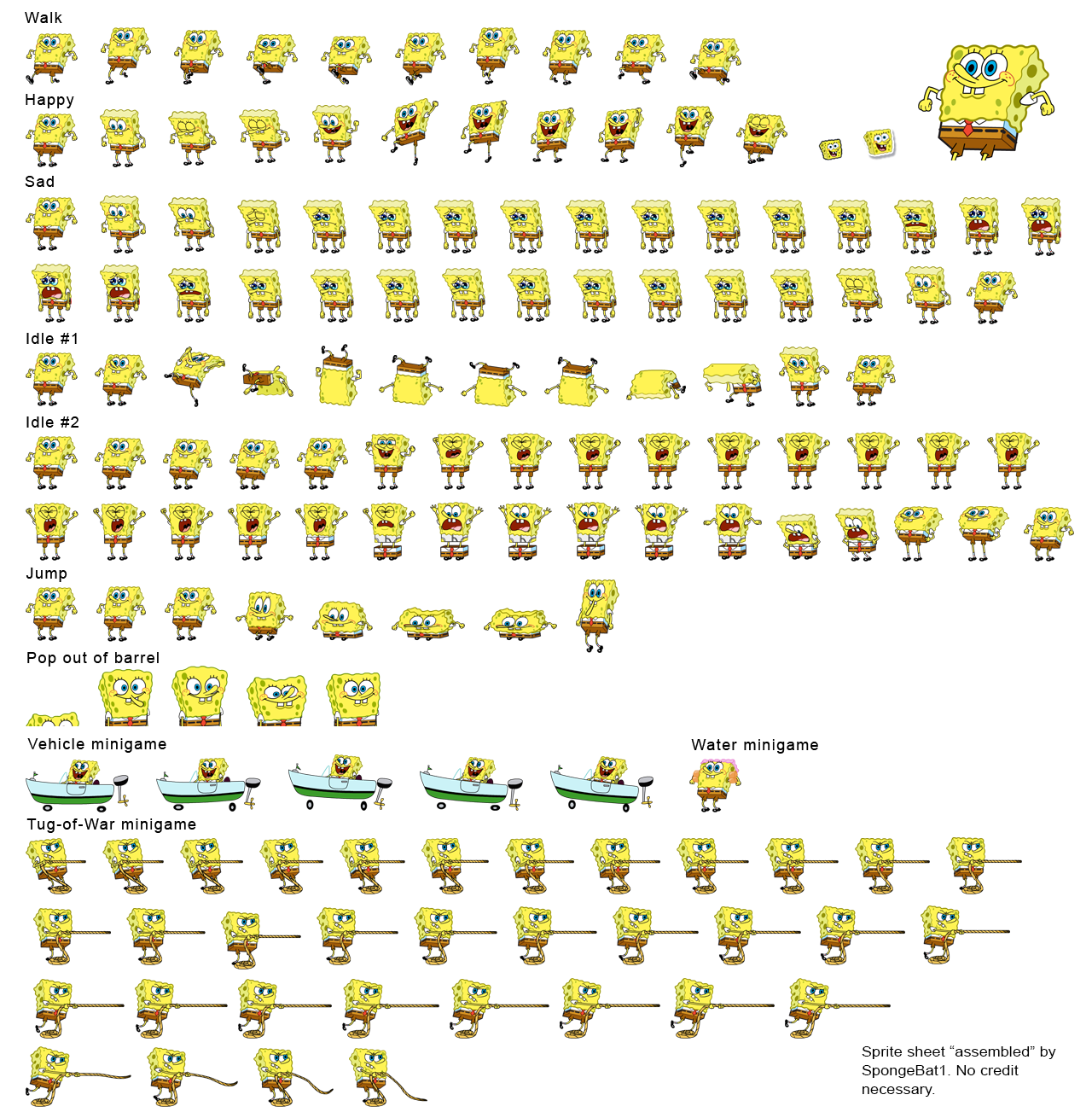 Monopoly: SpongeBob SquarePants Edition - SpongeBob SquarePants