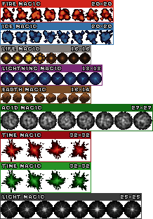 Equip Magic