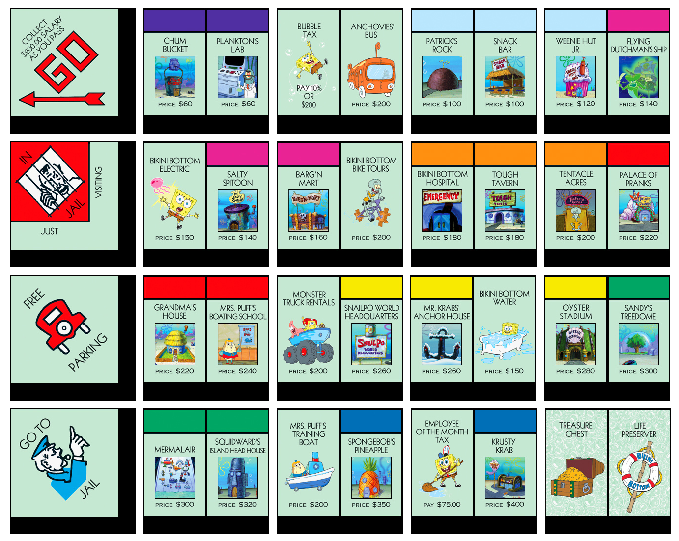 spongebob monopoly secret character code spongebob monopoly secret character code