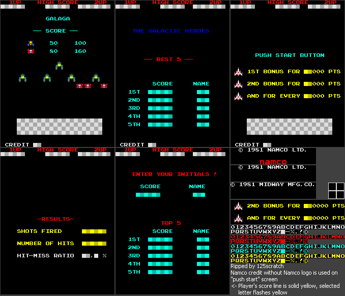 Galaga - Screens and Text