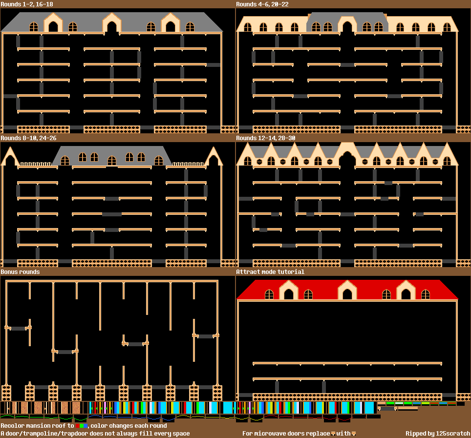 Mappy - Stages