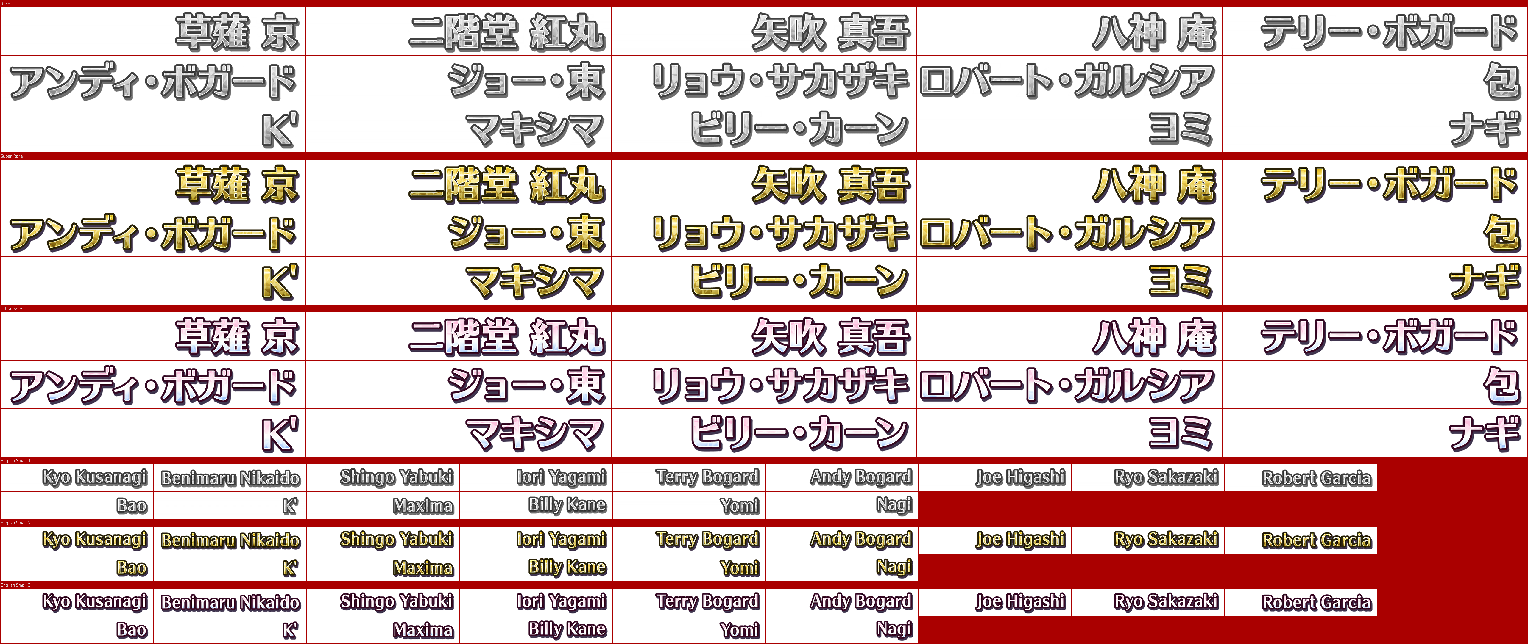 THE KING OF FIGHTERS for GIRLS - Character Names