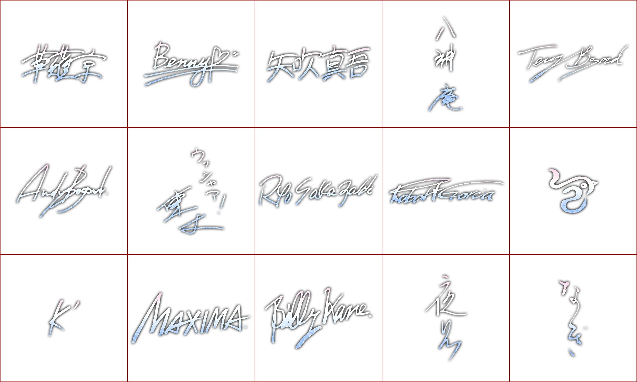 Character Signatures