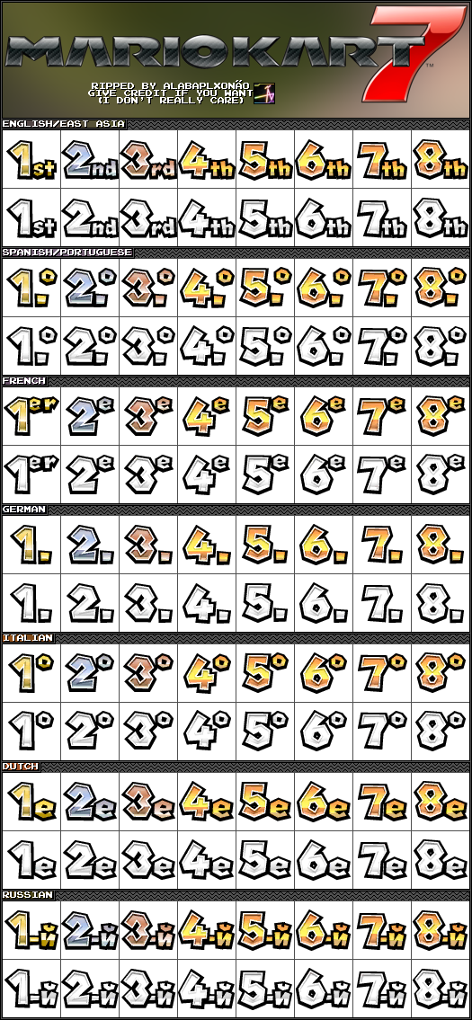 Mario Kart 7 - Positions