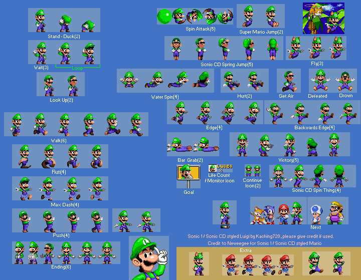 Luigi (Sonic Genesis-Style)