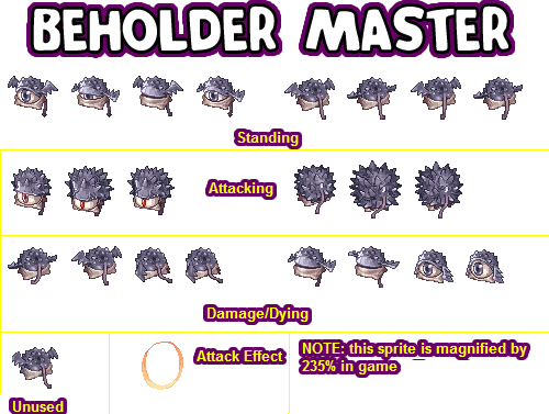 Ragnarok Online - Beholder Master
