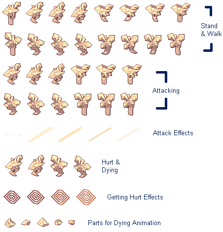 Ragnarok Online - Mineral