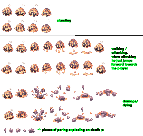 Ragnarok Online - Magmaring