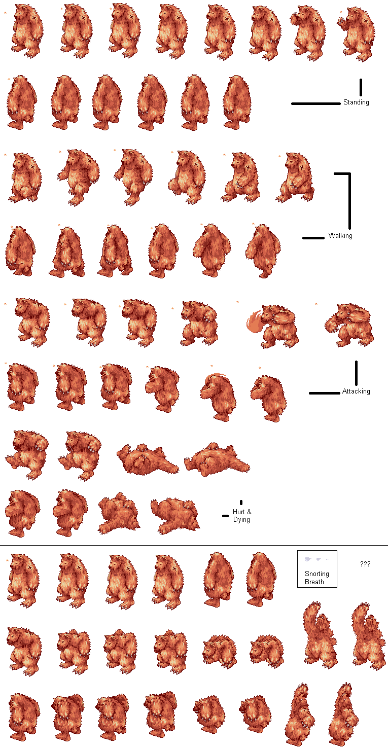 Ragnarok Online - Grizzly