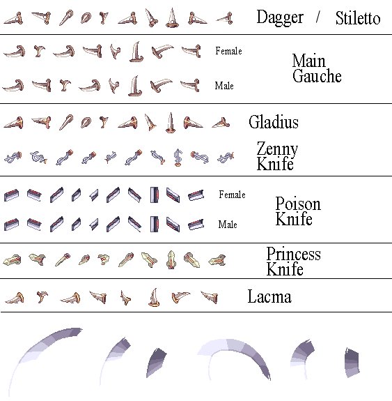 Ragnarok Online - Crusader Daggers (Peco Peco, Adopted)