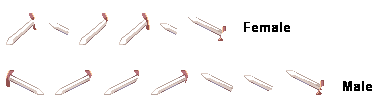 Ragnarok Online - GameMaster Weapons