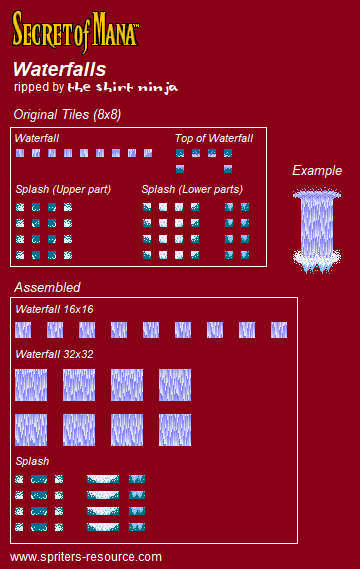Secret of Mana - Waterfalls