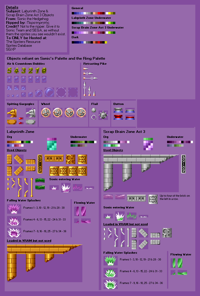 Labyrinth Zone & Scrap Brain Zone Act 3 Objects