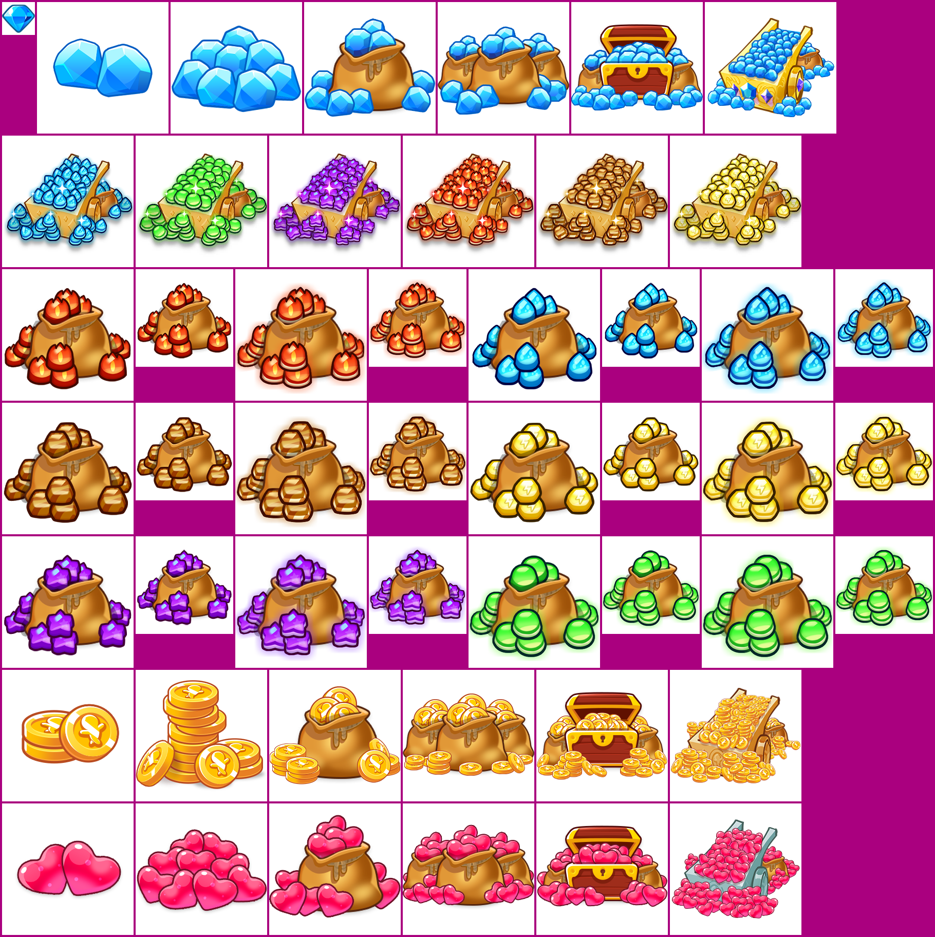 Cookie Wars - Resource Items