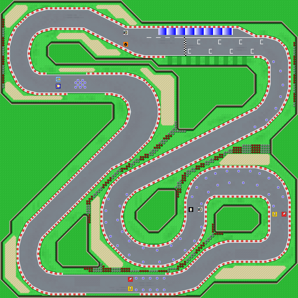 2 - Kyalami Course