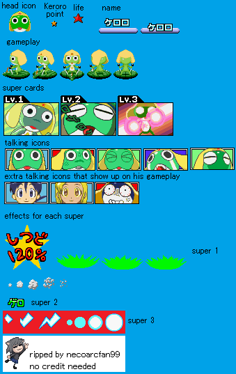 Keroro