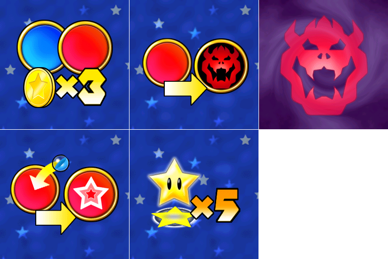 Mario Party 5 - Last Five Turns Event
