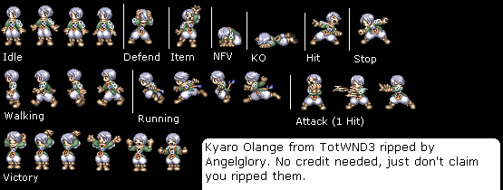 Kyaro Orange
