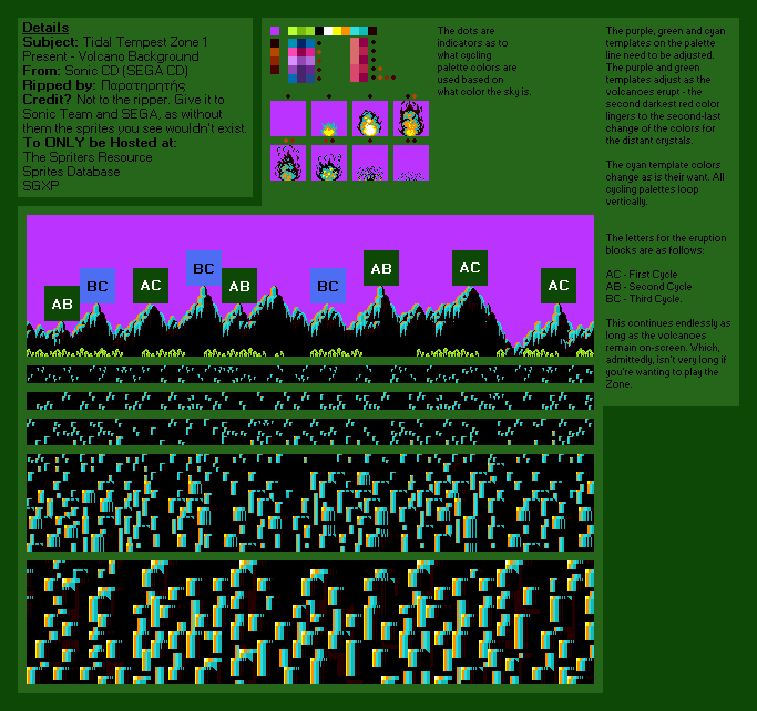 Tidal Tempest Zone 1 (Present; Volcano)