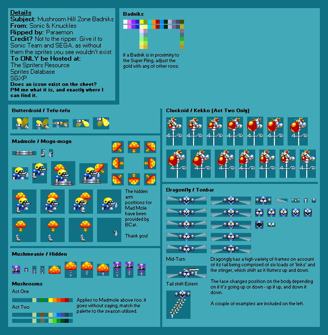 Genesis / 32X / SCD - Sonic & Knuckles - Sonic the Hedgehog - The Spriters  Resource