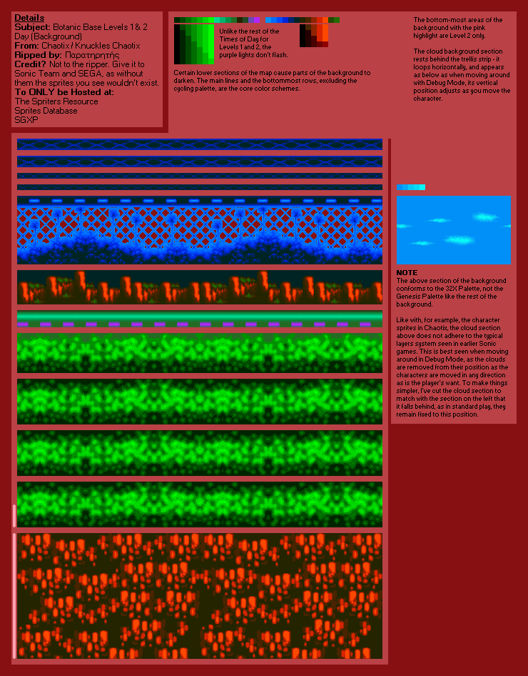 Knuckles' Chaotix (32X) - Botanic Base Levels 1 & 2 (Day)