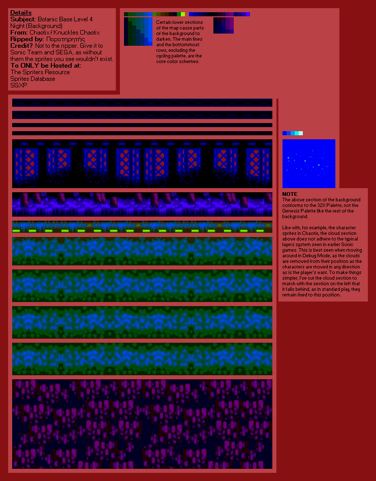 Botanic Base Level 4 (Night)