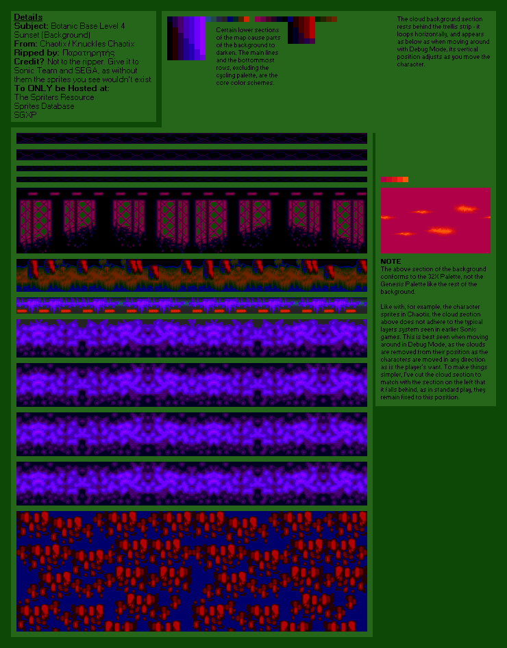 Botanic Base Level 4 (Sunset)