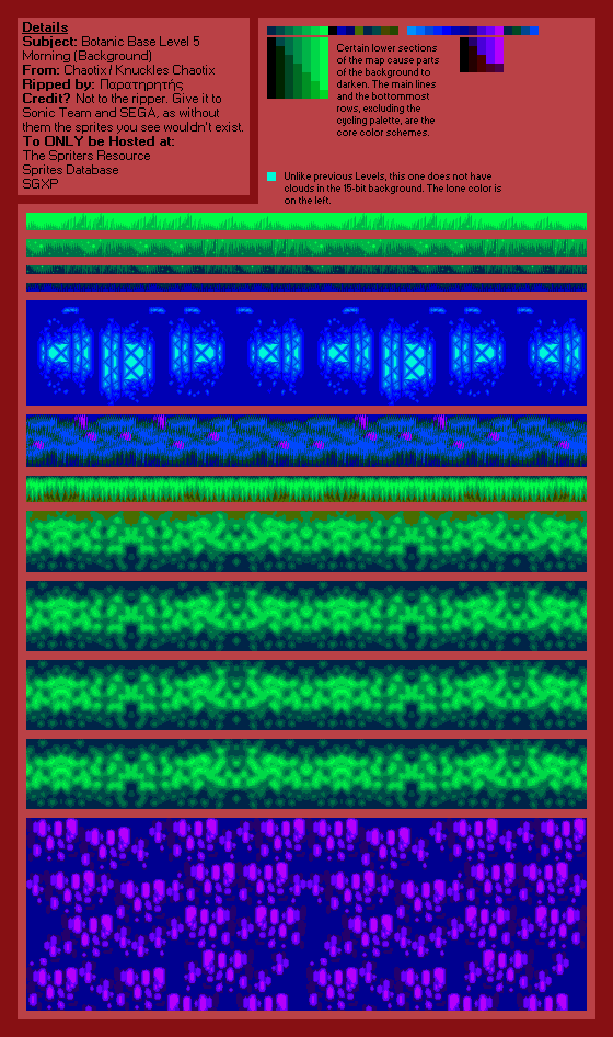 Botanic Base Level 5 (Morning)