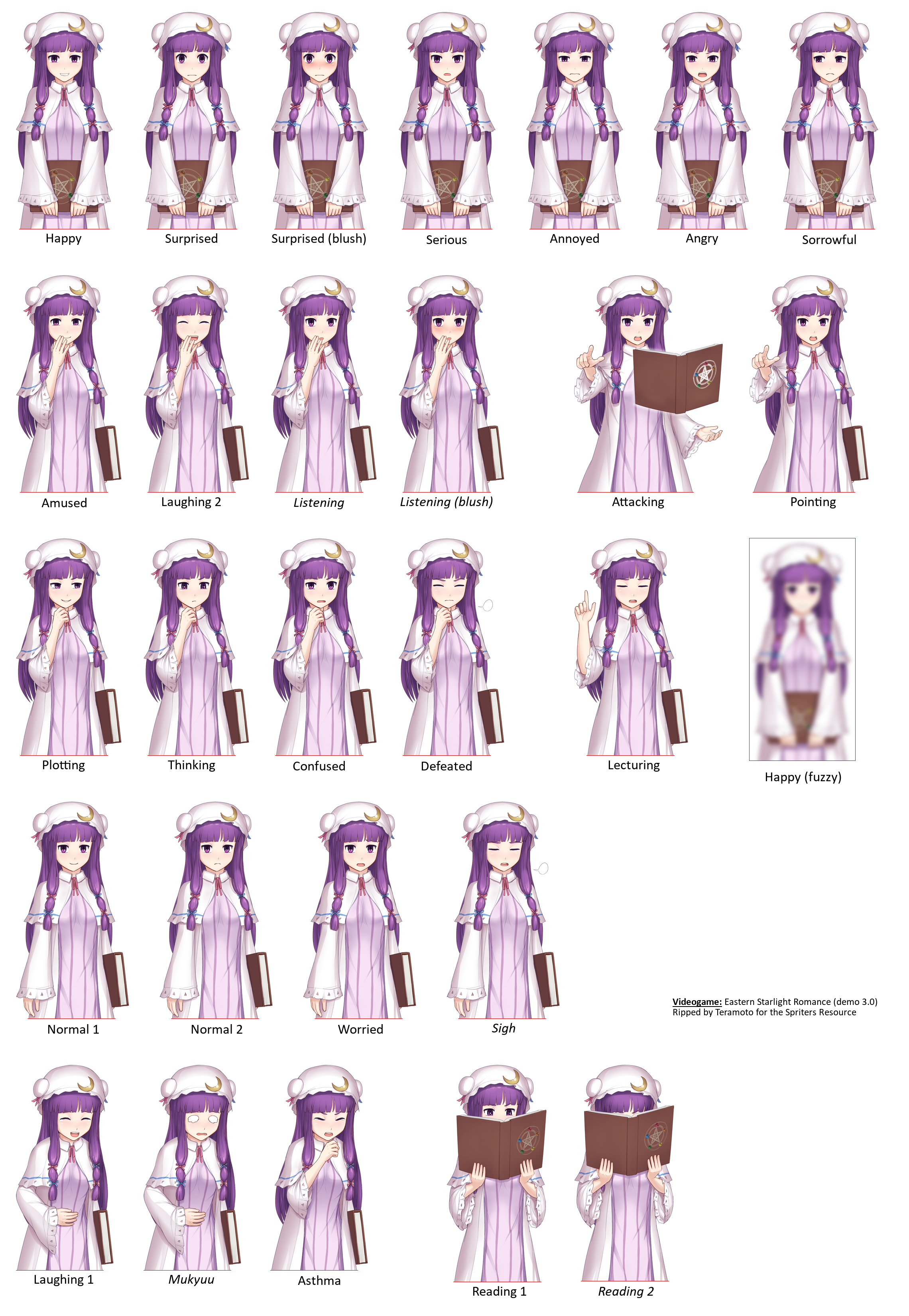 Patchouli Knowledge