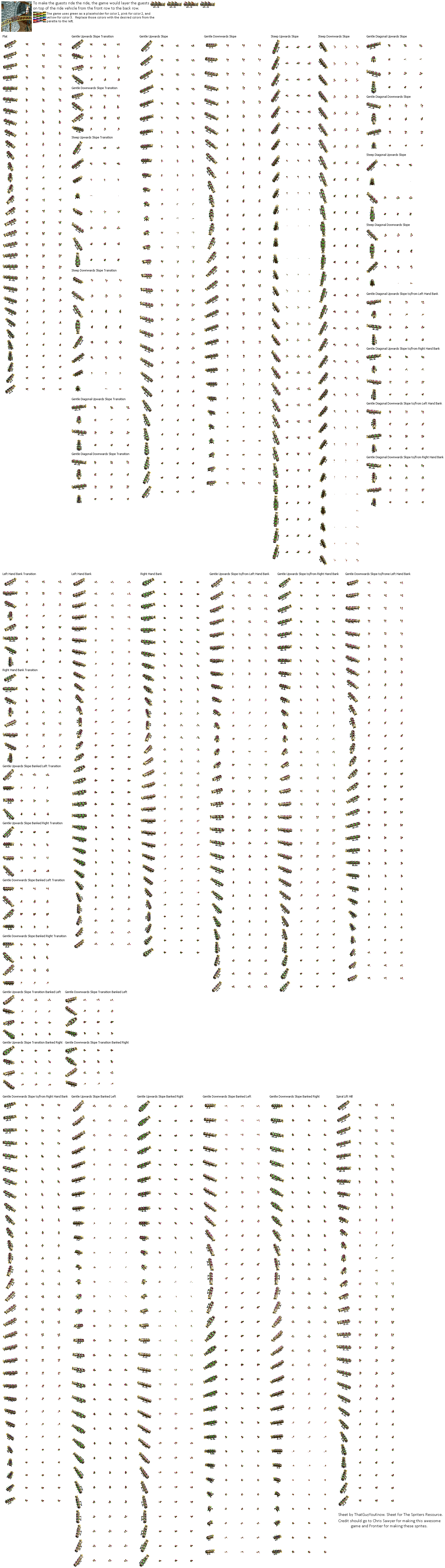 RollerCoaster Tycoon 2 - Battering Ram Coaster