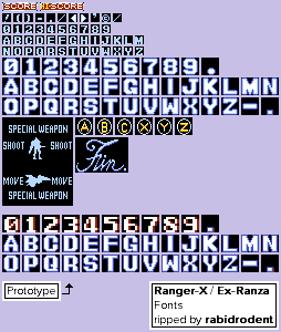 Ranger-X / Ex-Ranza - Fonts