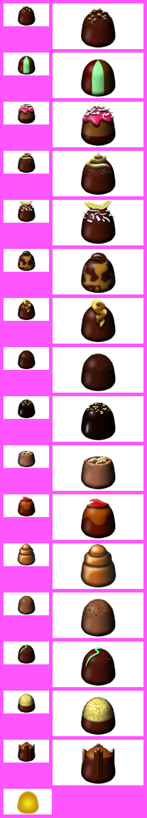 Chocolatier - Truffles