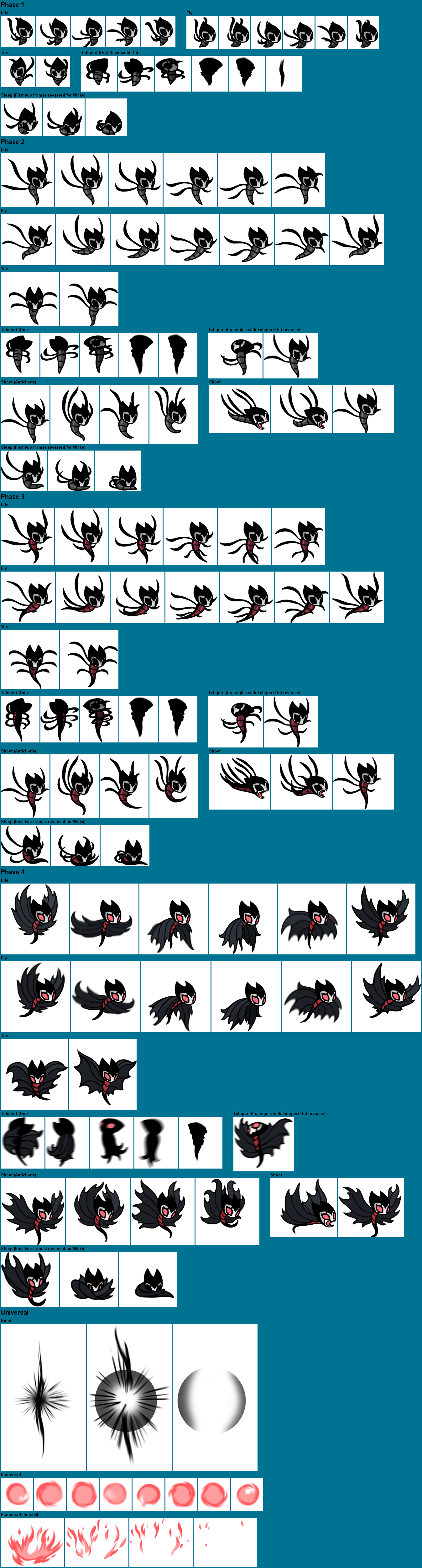 Hollow Knight - Grimmchild