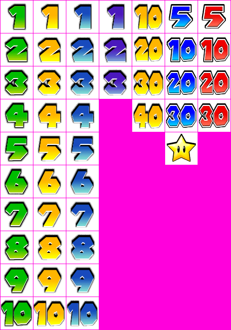 Mario Party 6 - Dice Block Numbers