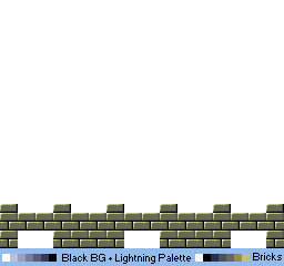 Super Mario World - Bowser Boss Room