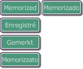 Memorized Button
