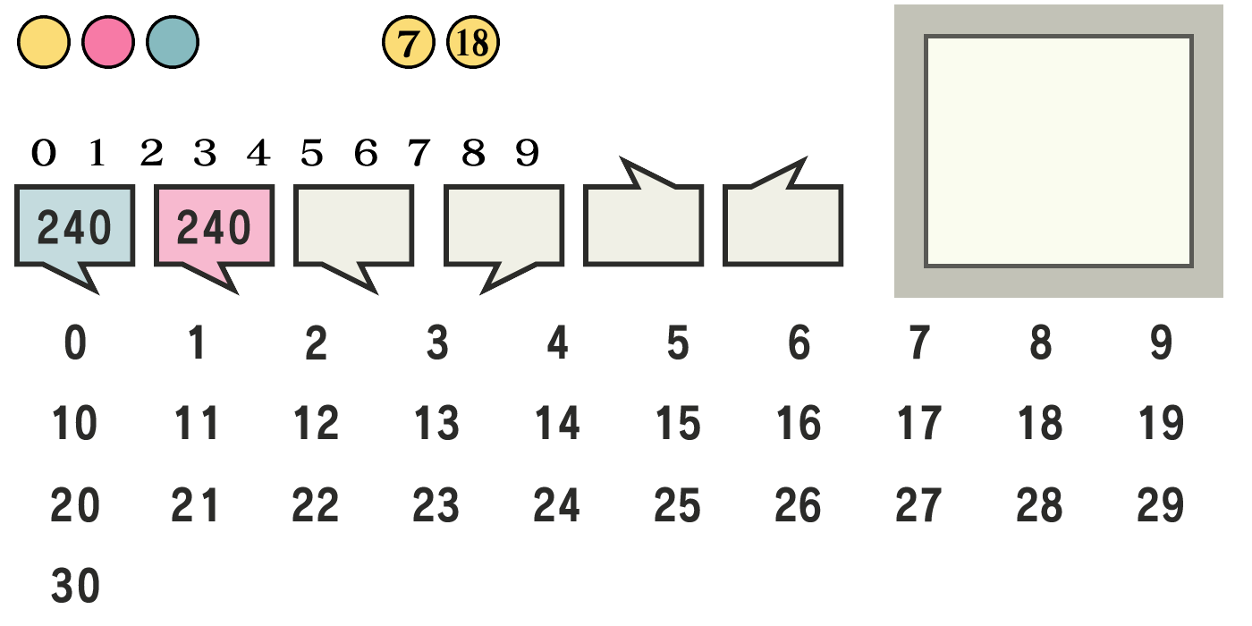 Brain Exercise with Dr. Kawashima - "Kinto2" Game