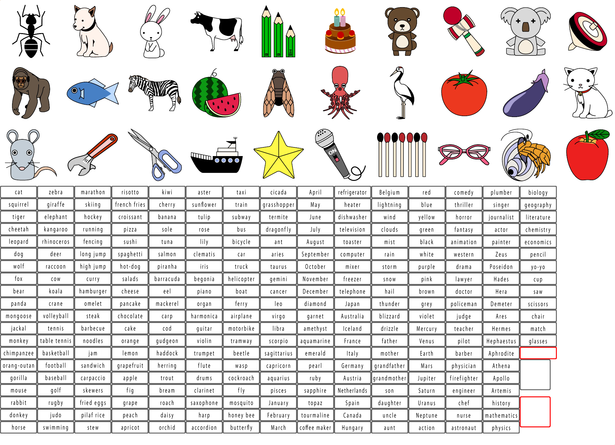 Objects (Category E)