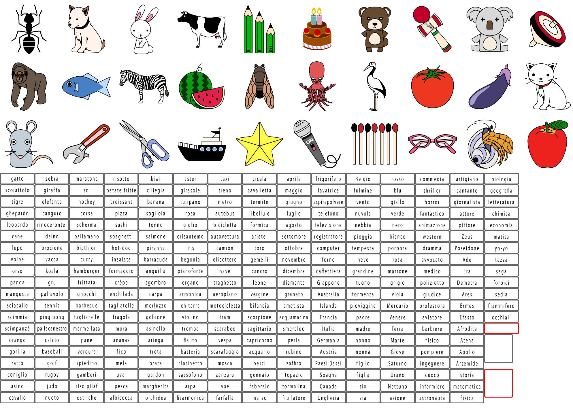 Objects (Category I)