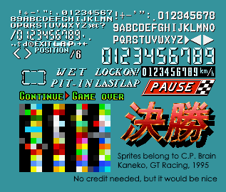 Zen-Nihon GT Senshuken (JPN) - Font