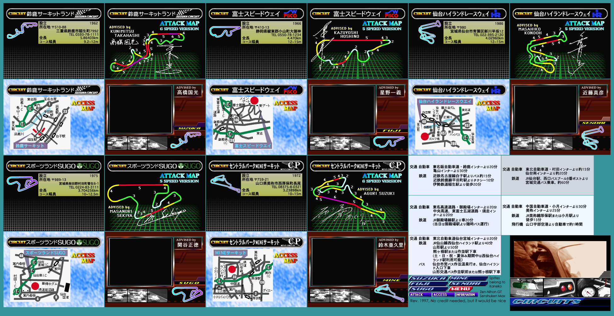 Circuits Section