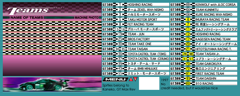 Zen Nihon GT Senshuken Max Rev. (JPN) - Team & Drivers Section