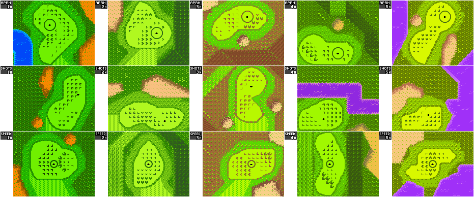 Approach/Shot/Speed Challenges