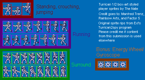 Turrican Customs - Bren McGuire (Box Art-Style)