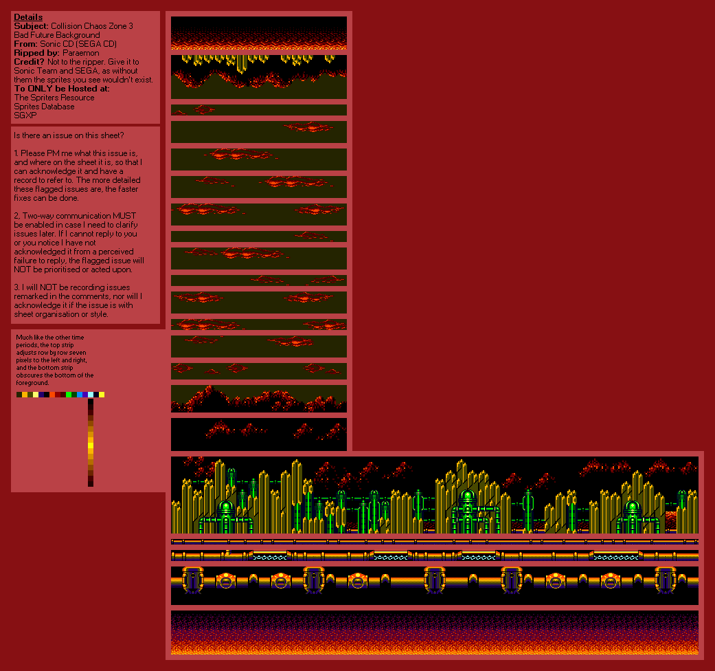 Collision Chaos Zone 3 (Bad Future)