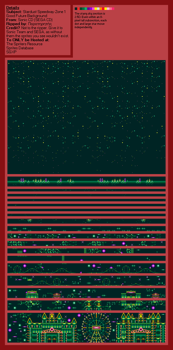 Stardust Speedway Zone 1 (Good Future)