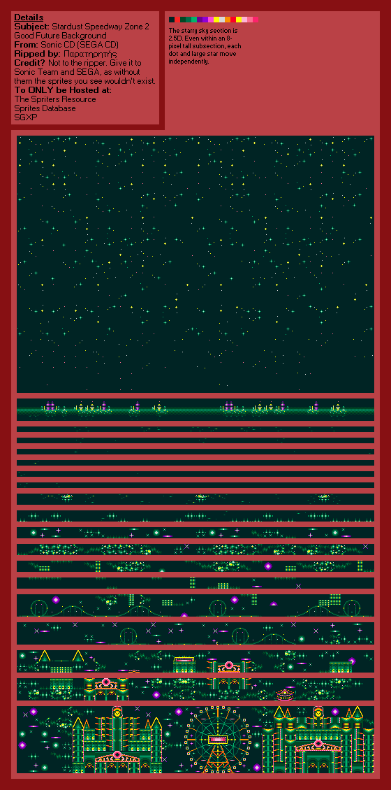 Stardust Speedway Zone 2 (Good Future)