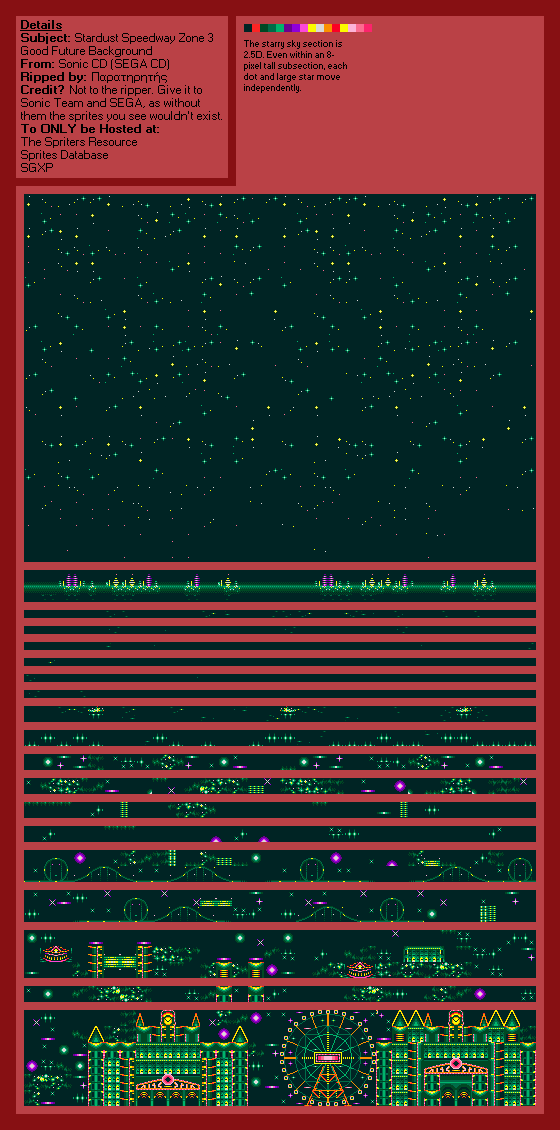 Stardust Speedway Zone 3 (Good Future)