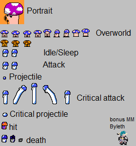 Plants VS. Zombies Customs - Puff-Shroom (Fire Emblem: Shadow Dragon-Style)