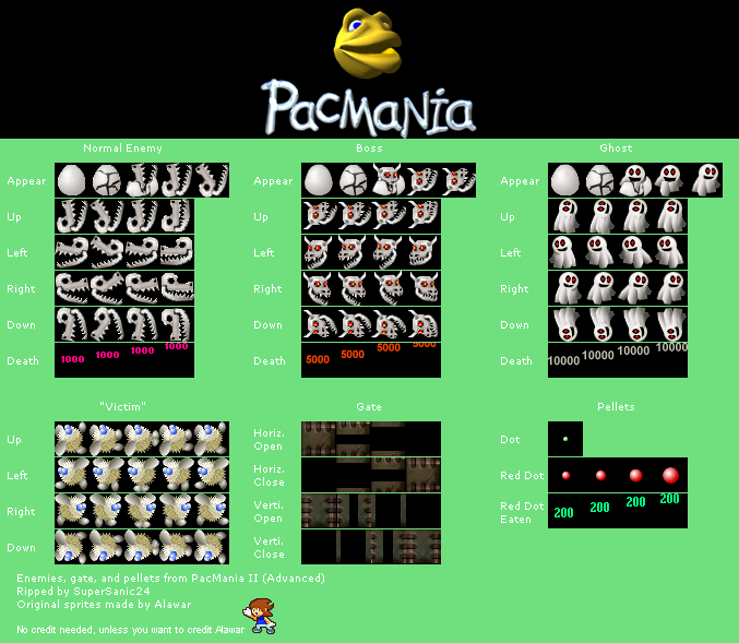 Pacmania 2 - Enemies, Gate, and Pellets
